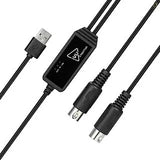 IVU CREATOR MIDI轉USB