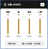 Monk Custom Jianpu Editor AI 分軌 MIXER：人聲/鼓/貝斯/其他四軌推子